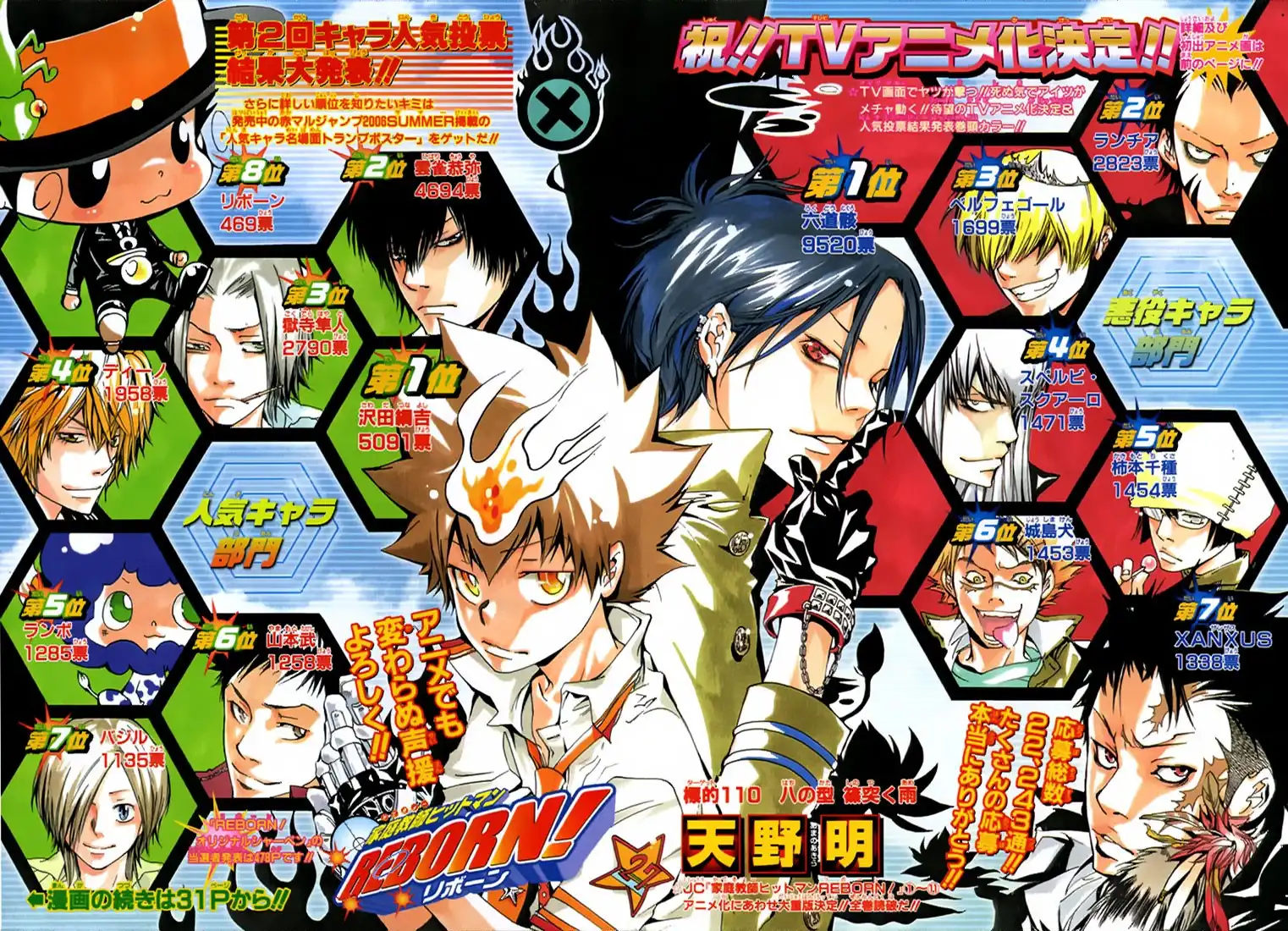 Katekyo Hitman Reborn! Chapter 110 2